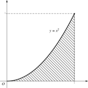 /analyse/integration_02/916.png