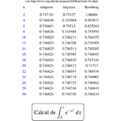 /analyse/integration_02/calcul.png