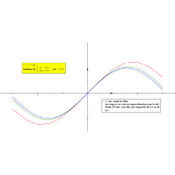 /analyse/ode_01/approx_euler_02.png