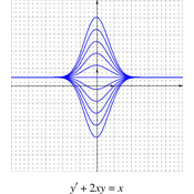 /analyse/ode_01/ode_03.png