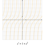 /analyse/ode_01/ode_04_rungekutta.png