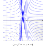 /analyse/ode_01/ode_06.png