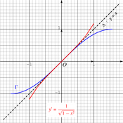/analyse/ode_01/ode_07_euler.png