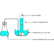 /chimie_03/143850.png