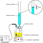 /chimie_03/acido-basique.png