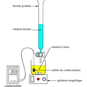 /chimie_03/acido-basique_02.png