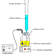 /chimie_03/acido-basique_03.png