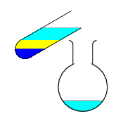 /chimie_03/decante.png