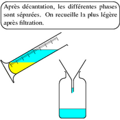 /chimie_03/decante_02.png