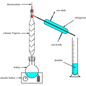 /chimie_03/distillation.png