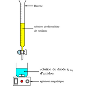 /chimie_03/dosage_01.png