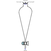 /chimie_objets/ampouledecantation.png