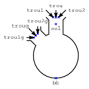 /chimie_objets/bicol.png