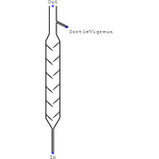 /chimie_objets/colonne_vigreux.png