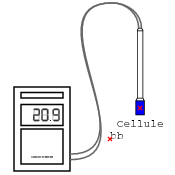 /chimie_objets/conductimetre_digital.png