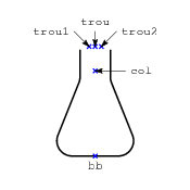 /chimie_objets/erlen.png
