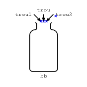/chimie_objets/flacon.png