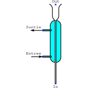 /chimie_objets/refrigerant_liebig.png