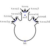 /chimie_objets/tricol.png