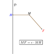 /courbes/coniques_01/003.png