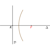 /courbes/coniques_01/004.png