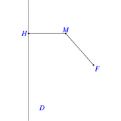 /courbes/coniques_01/construction.png