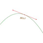 /courbes/cours_param_01/courbes_param_01.png
