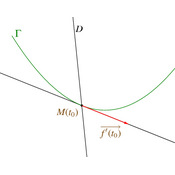 /courbes/cours_param_01/courbes_param_03.png