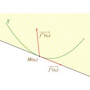 /courbes/cours_param_01/courbes_param_04.png