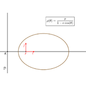 /courbes/ellipses/007.png