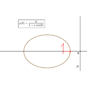 /courbes/ellipses/008.png
