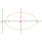 /courbes/ellipses/011.png
