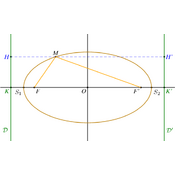 /courbes/ellipses/012.png
