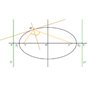 /courbes/ellipses/013.png