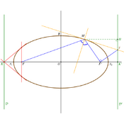 /courbes/ellipses/017.png