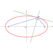 /courbes/ellipses/117.png