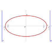 /courbes/ellipses/314.png