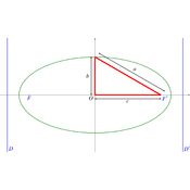 /courbes/ellipses/320.png
