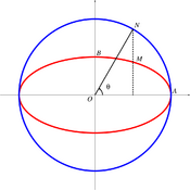 /courbes/ellipses/322.png