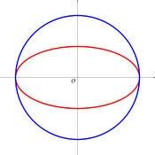 /courbes/ellipses/323.png
