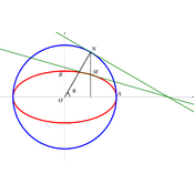 /courbes/ellipses/325.png