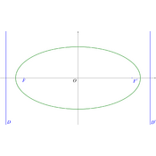 /courbes/ellipses/326.png