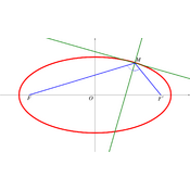 /courbes/ellipses/329.png