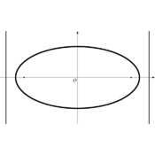 /courbes/ellipses/ellipse_brut.png