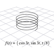 /dessins3d/courbes/divers/courbeR3.png
