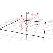 /dessins3d/images3d/rotation_01.png