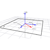 /dessins3d/images3d/rotation_02.png