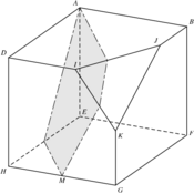 /dessins3d/sections_planes/3D_05a.png
