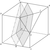 /dessins3d/sections_planes/3D_05b.png