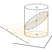/dessins3d/sections_planes/3D_58e.png